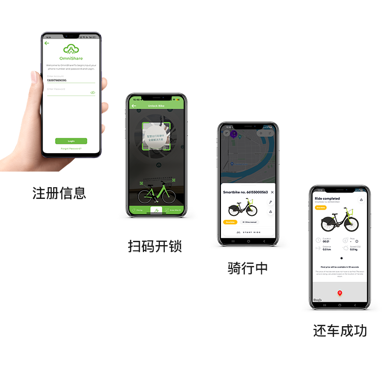 共享電動(dòng)兩輪車租賃行業(yè)如何智慧化管理?