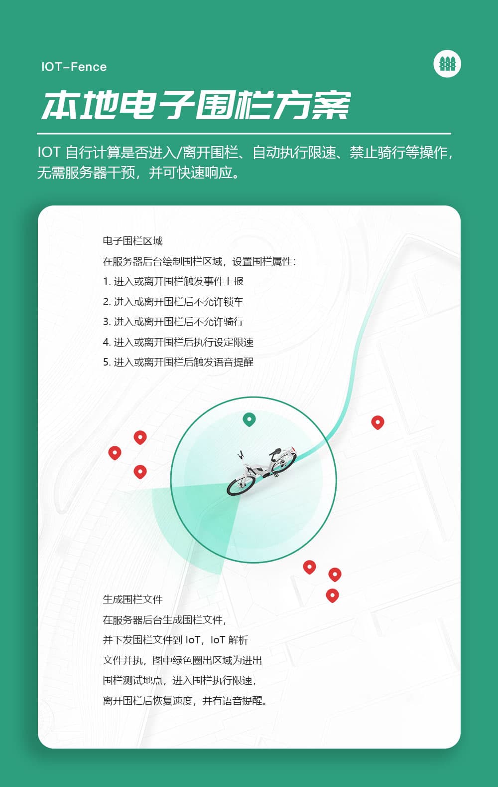 共享電動(dòng)車IOT